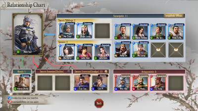 Romance of the Three Kingdoms 8 Remake