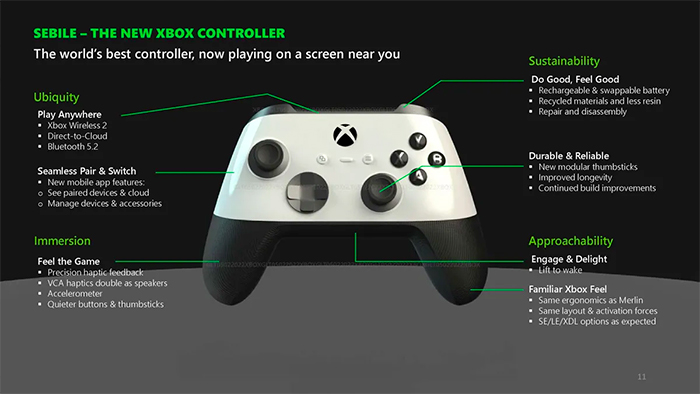 Il nuovo controller aptico Xbox torna a mostrarsi grazie a un brevetto